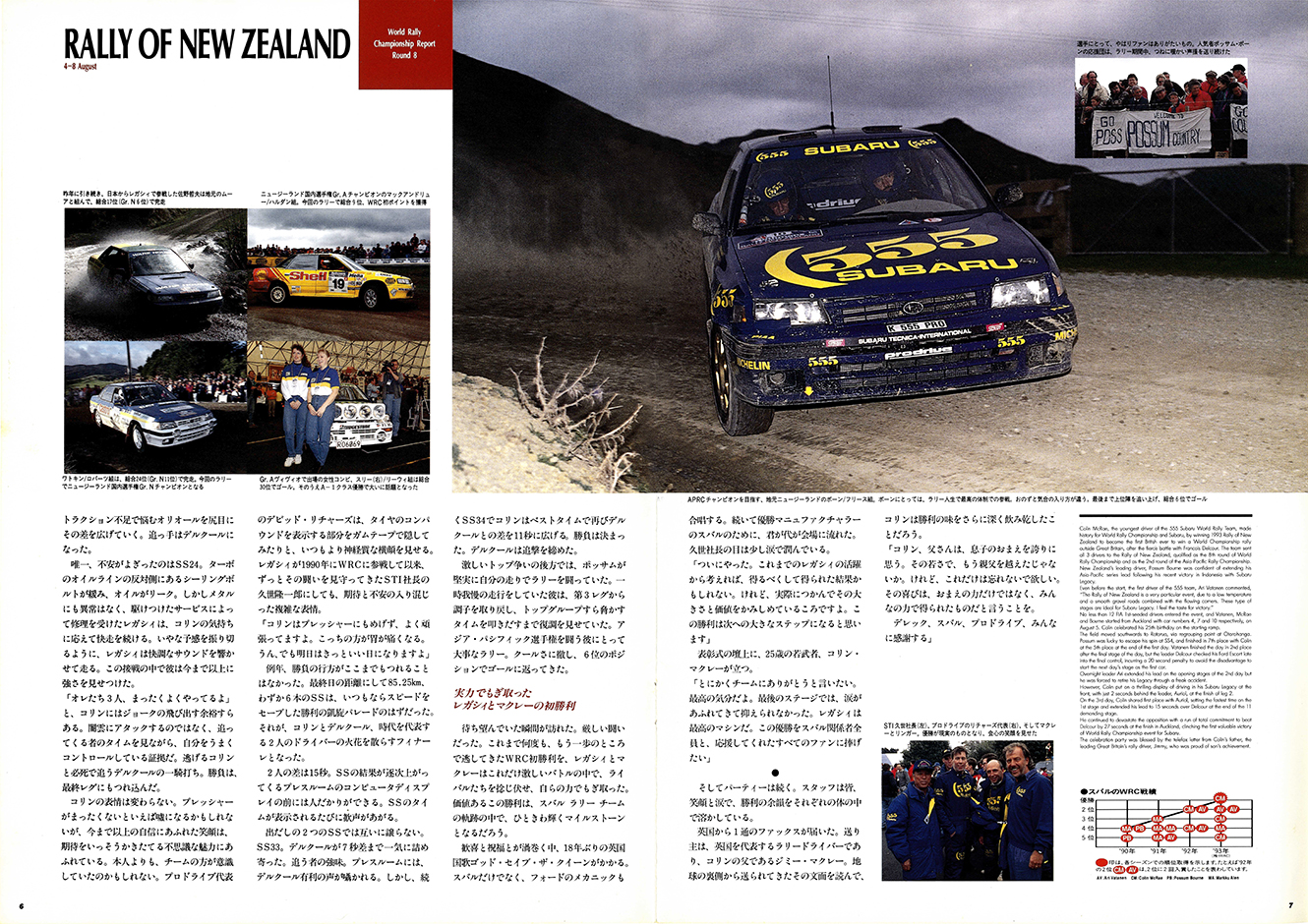 1993N10s BOXER SOUND vol.18(5)